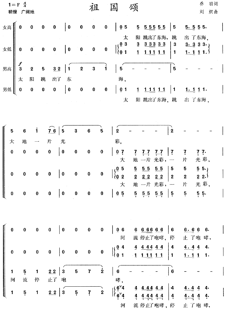 《祖国颂》乐谱