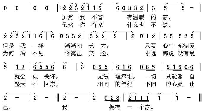 《我想有个家》简谱