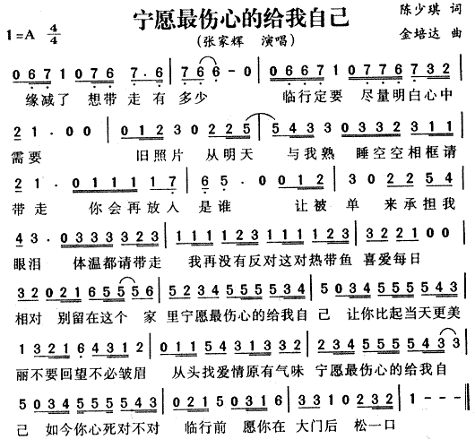 《宁愿最伤心的给我自己》简谱