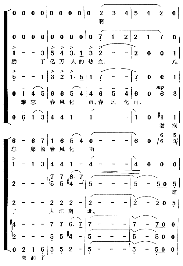 《在灿烂阳光下》简谱