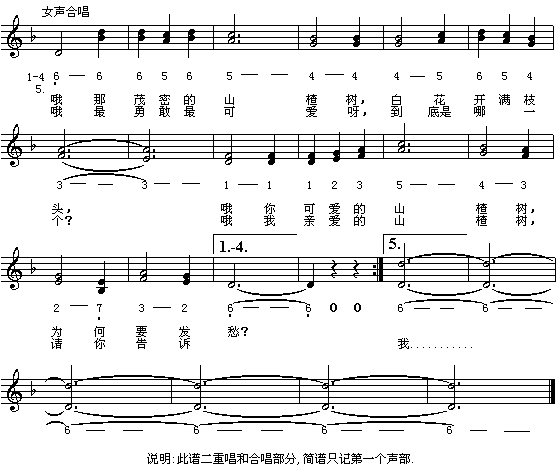 《山楂树》乐谱