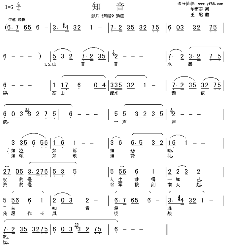 《知音》乐谱