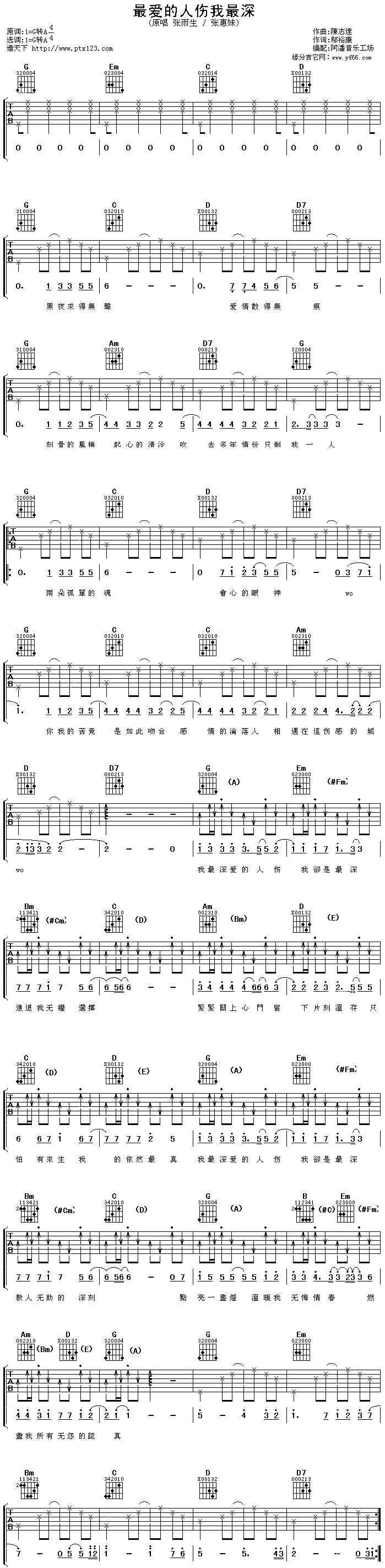 《最爱的人伤我最深》简谱吉他谱对照