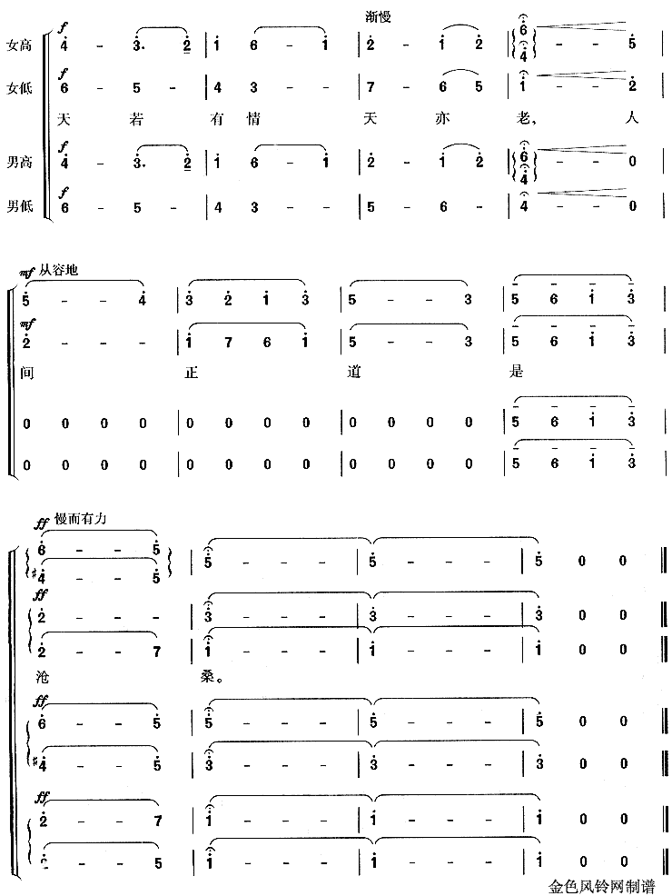 《七律·人民解放军占领南京》简谱