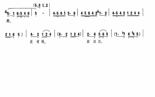 《看天下劳苦人民都解放》乐谱