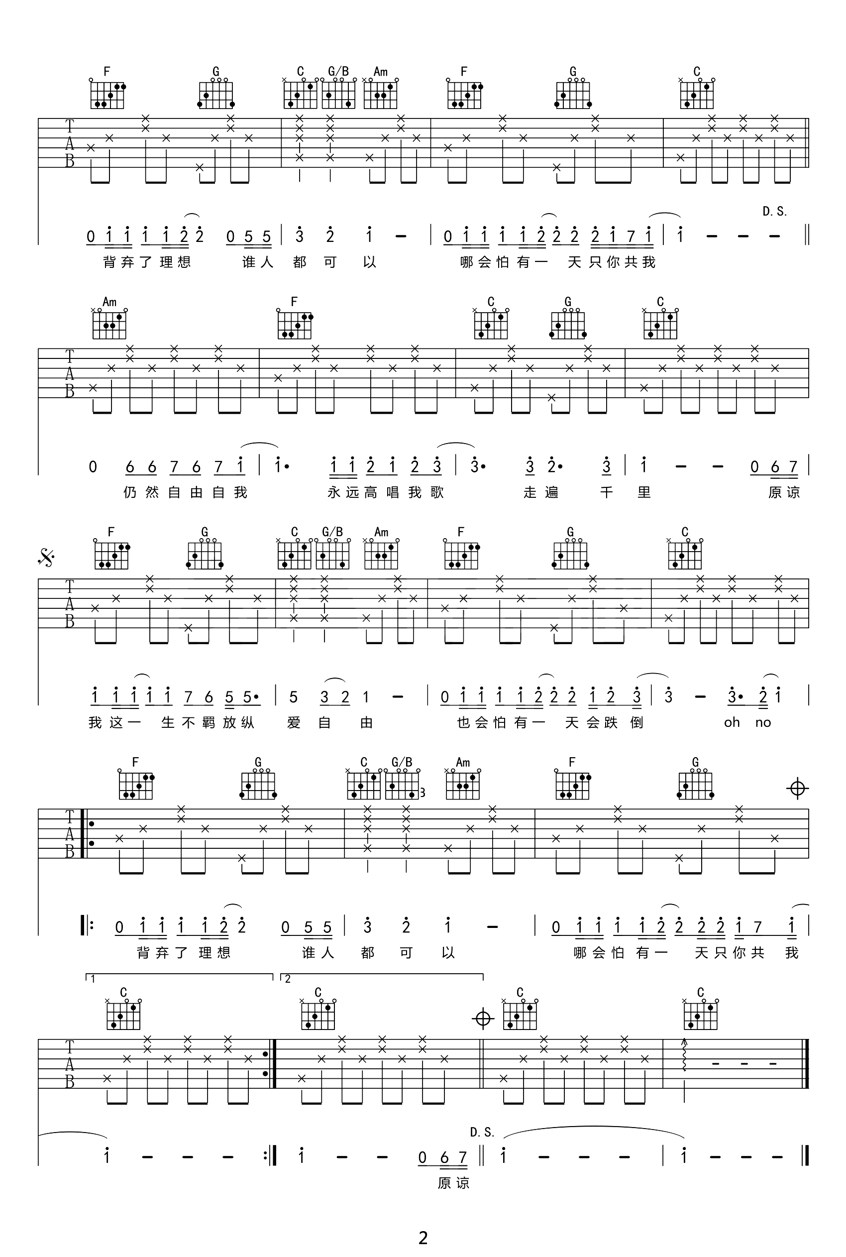 《海阔天空》简谱吉他谱对照