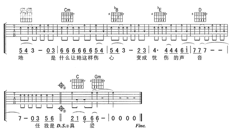 《喀什噶尔胡杨》简谱吉他谱对照