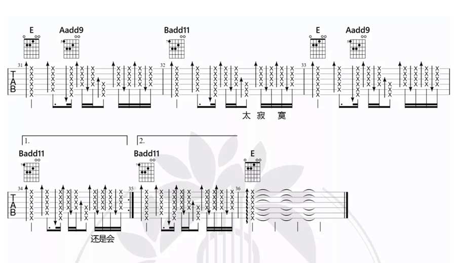 《还是会》简谱吉他谱对照