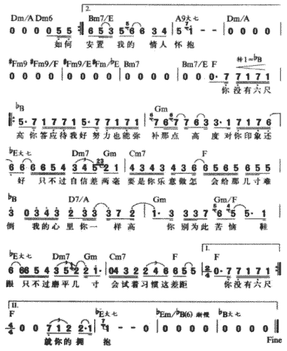 《高妹正传》简谱