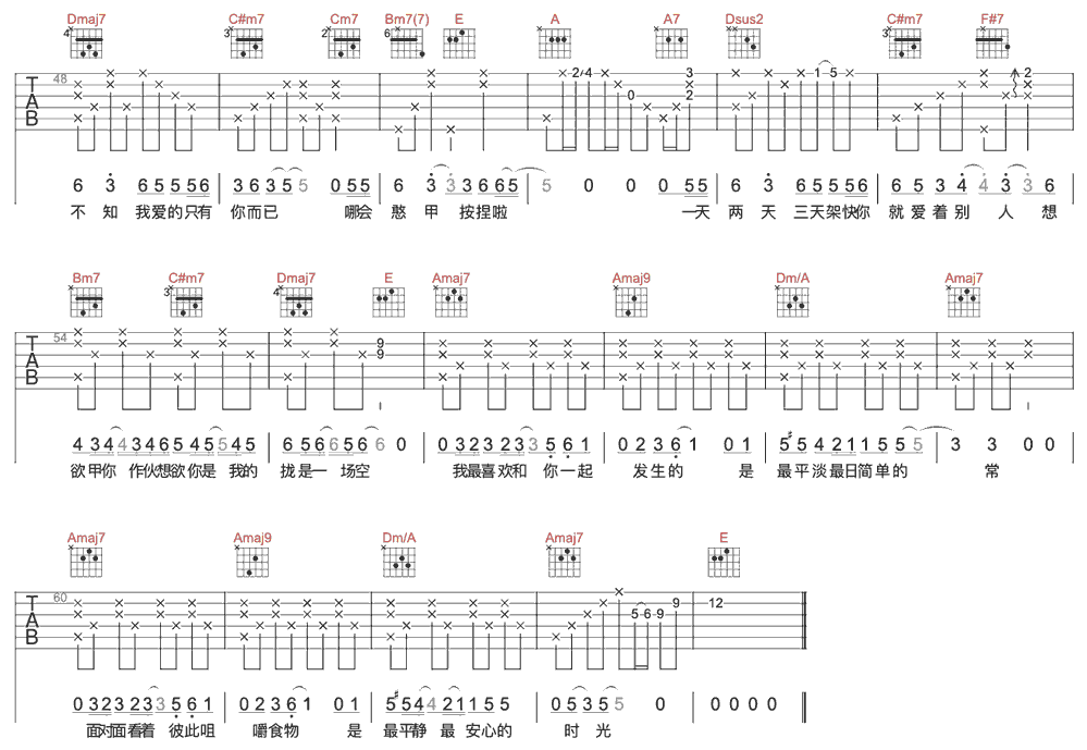 《你啊你啊》简谱吉他谱对照