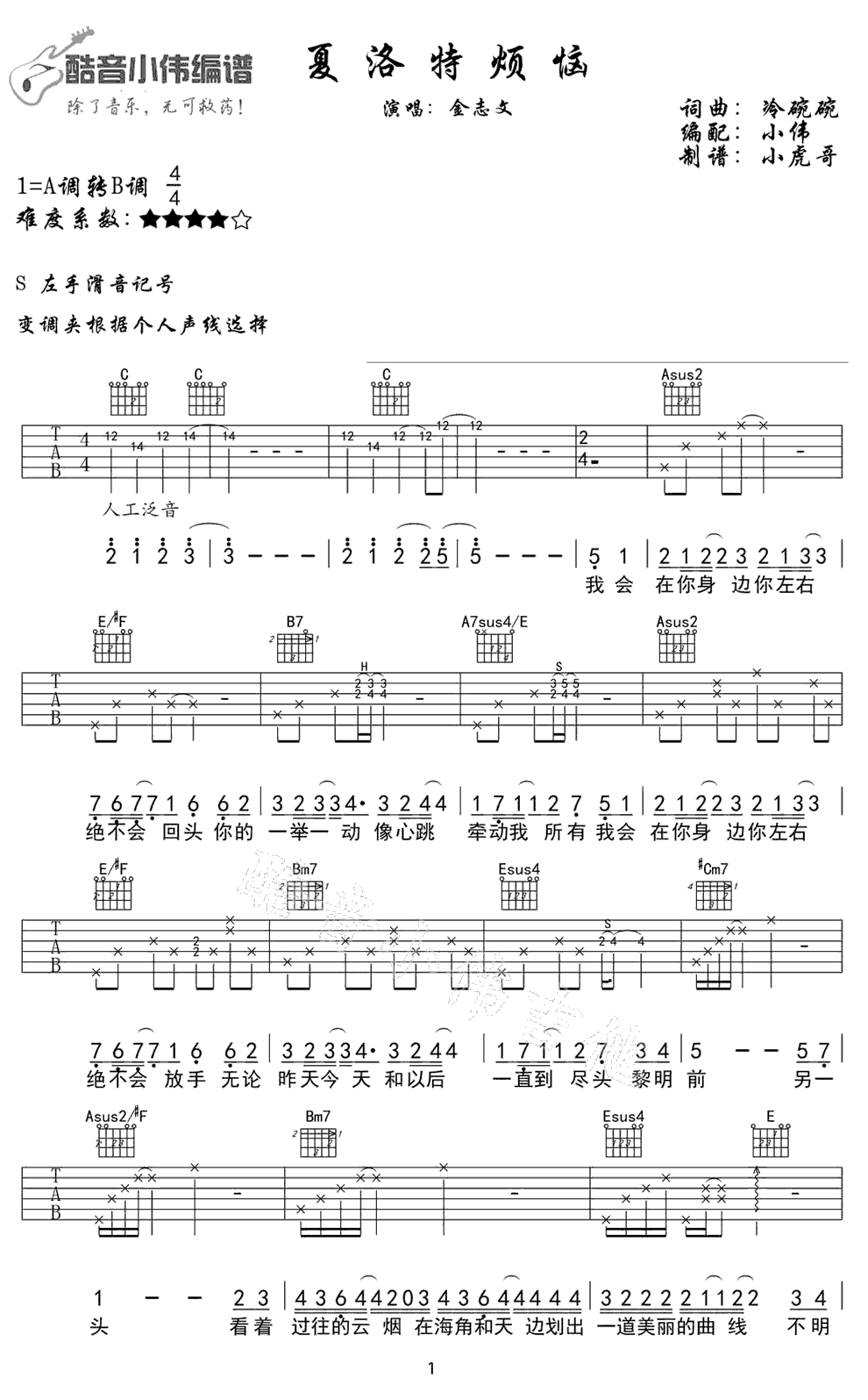 《夏洛特烦恼》简谱吉他谱对照