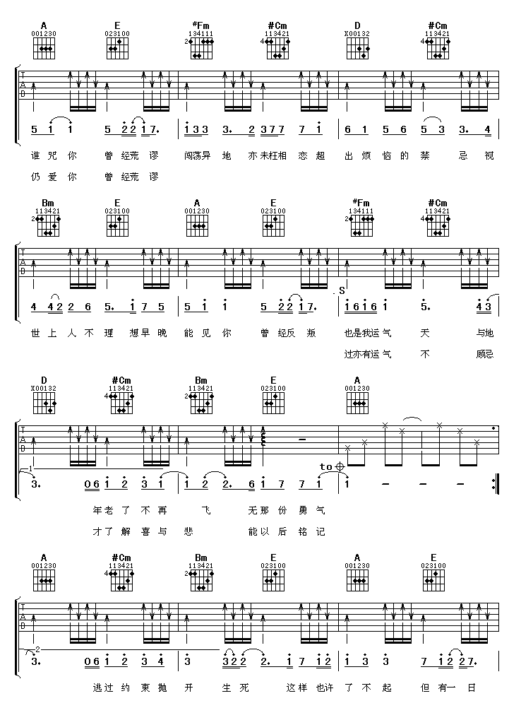 《离家出走》简谱吉他谱对照
