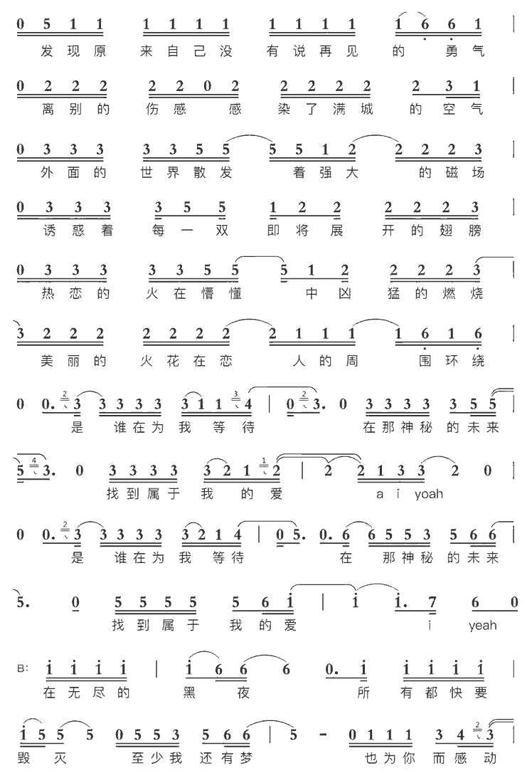 《我的天空》简谱