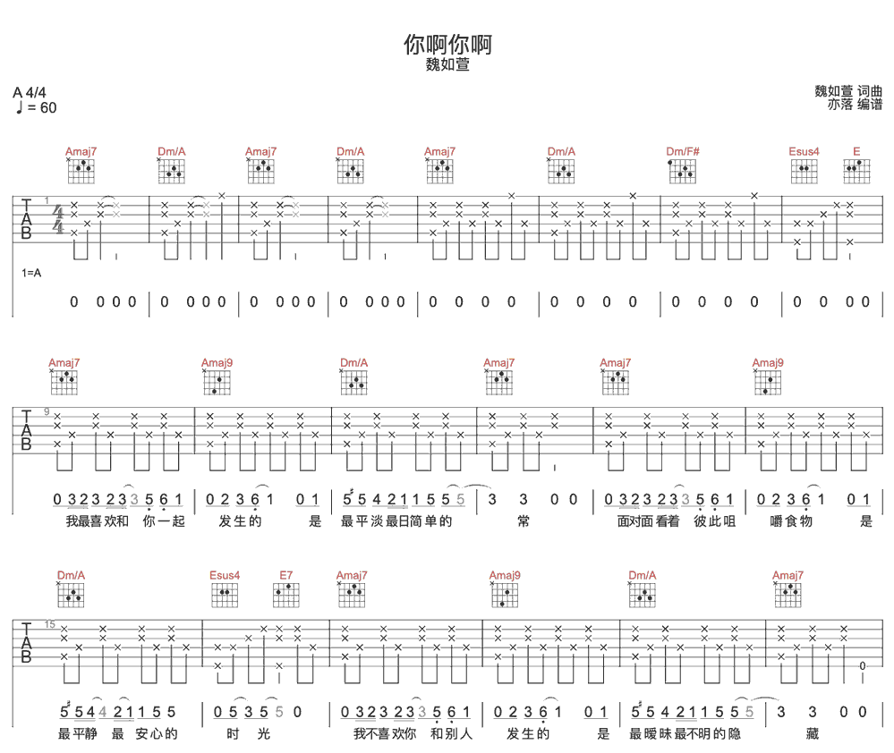 《你啊你啊》简谱吉他谱对照