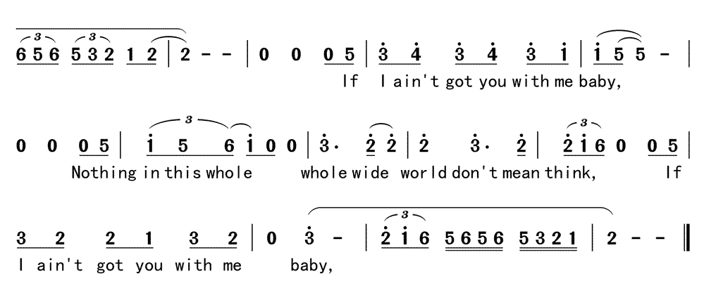 《如果沒有你 lf I Ain't Got You》简谱