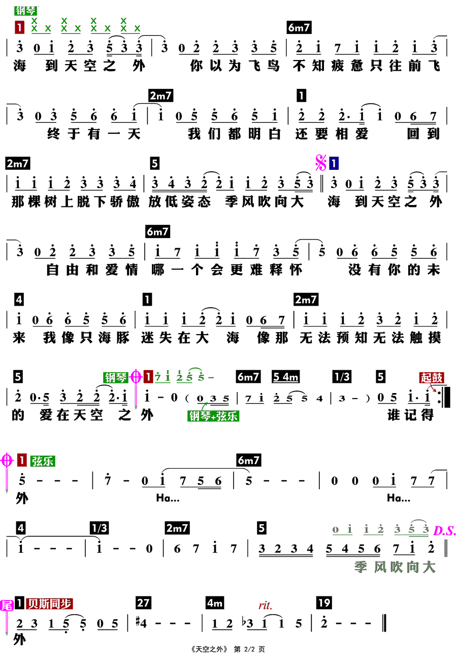 《天空之外》简谱