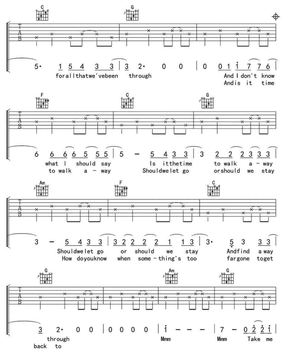 《It’s Always The Little Things》简谱吉他谱对照