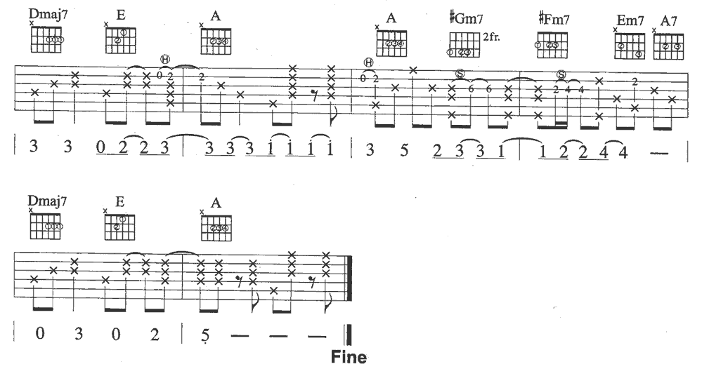 《慢灵魂》简谱吉他谱对照