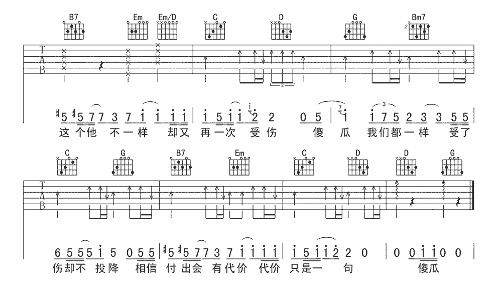 《傻瓜》简谱吉他谱对照