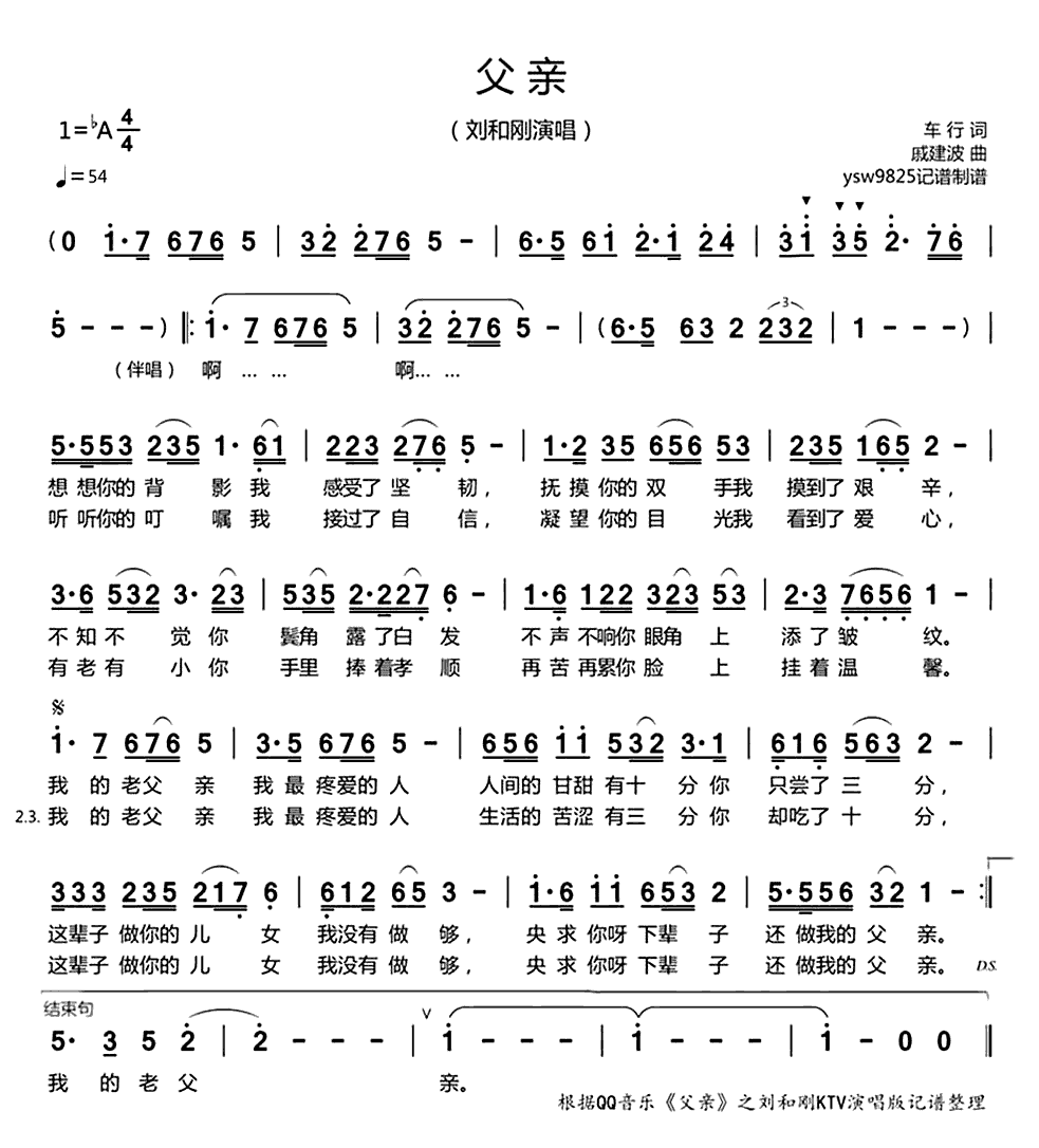 《父亲》简谱