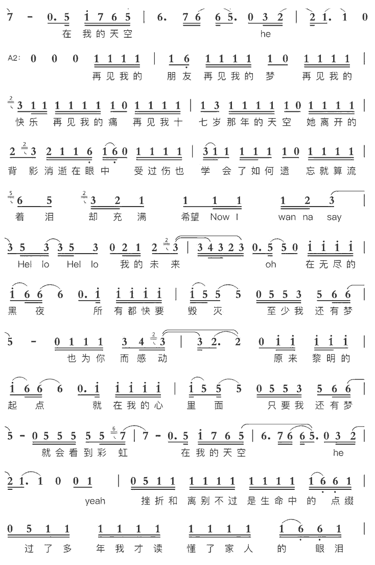 《我的天空》简谱