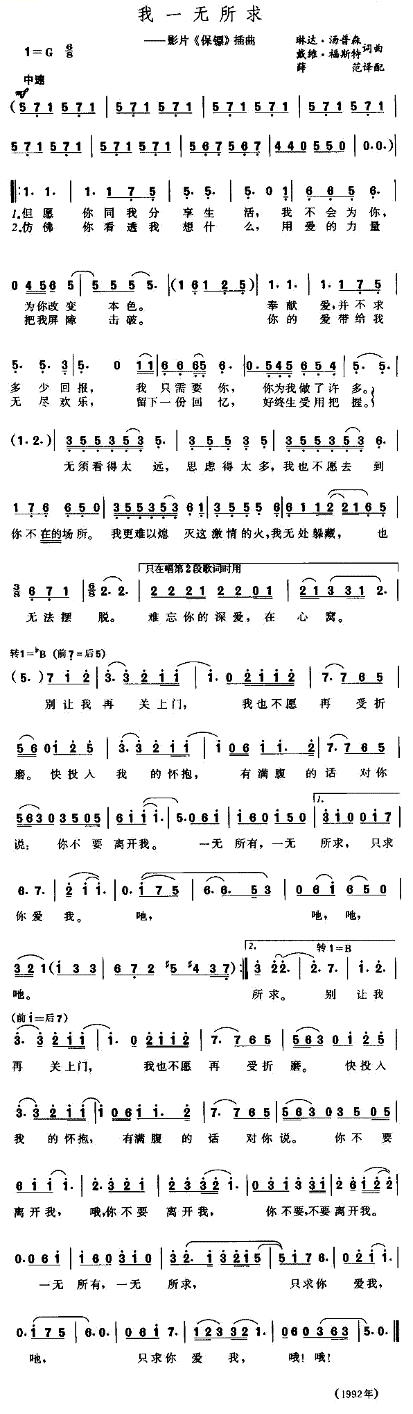 《I Have Nothing》简谱