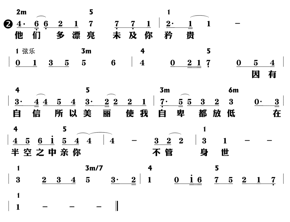 《终身美丽》简谱