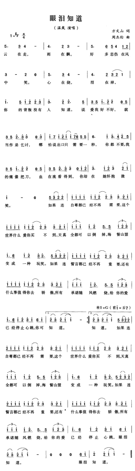 《眼泪知道》简谱