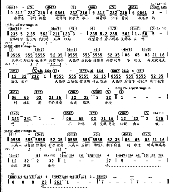 《天亮以后》简谱