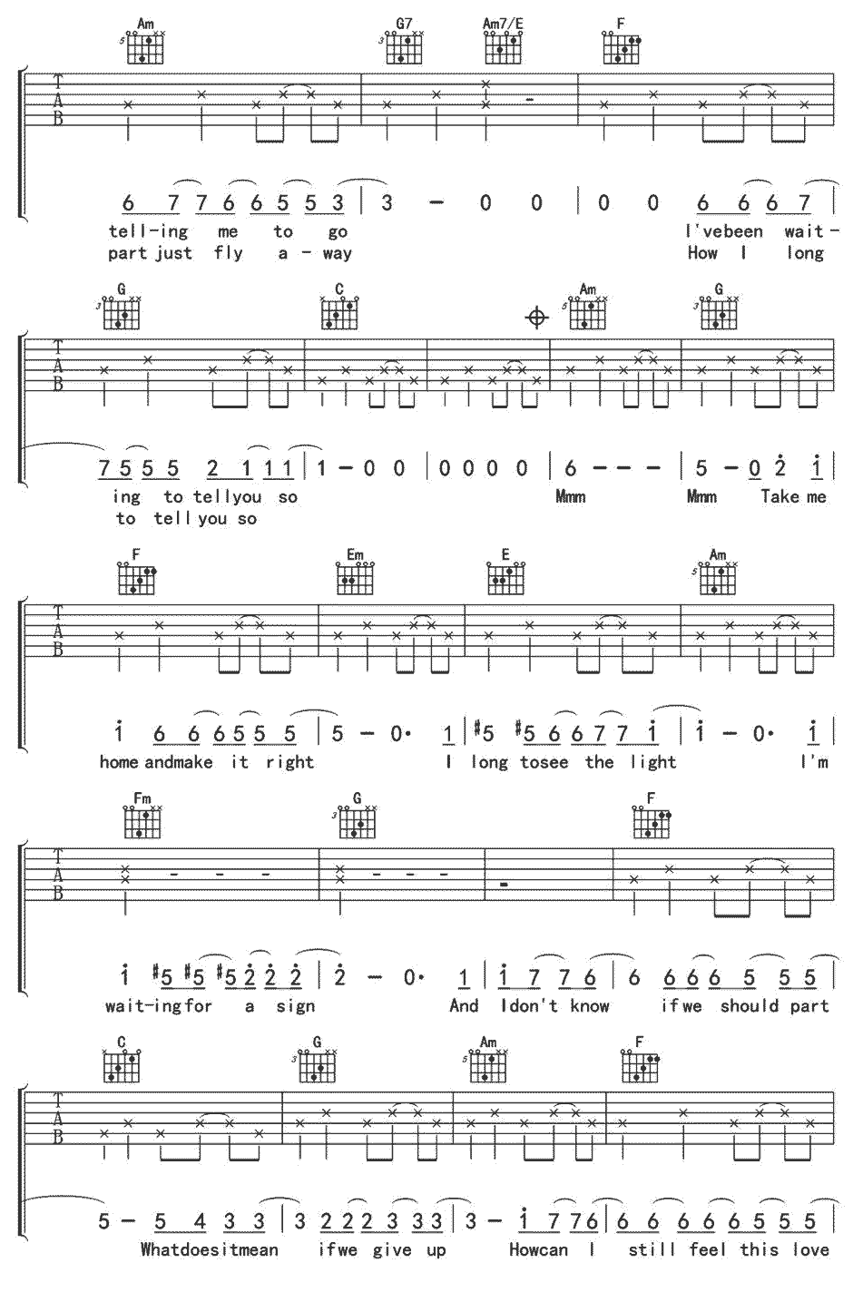 《It’s Always The Little Things》简谱吉他谱对照