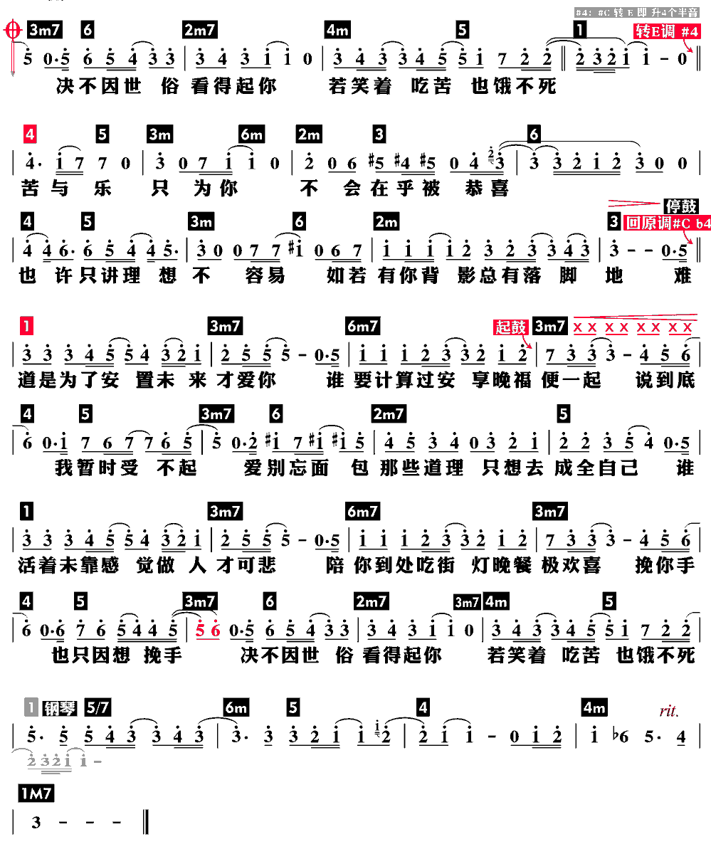 《街灯晚餐》简谱