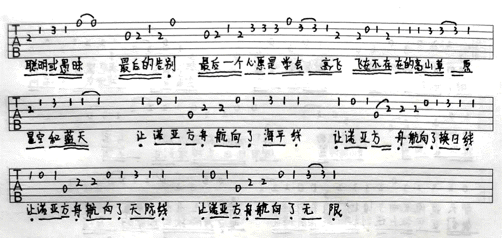 《诺亚方舟》吉他谱