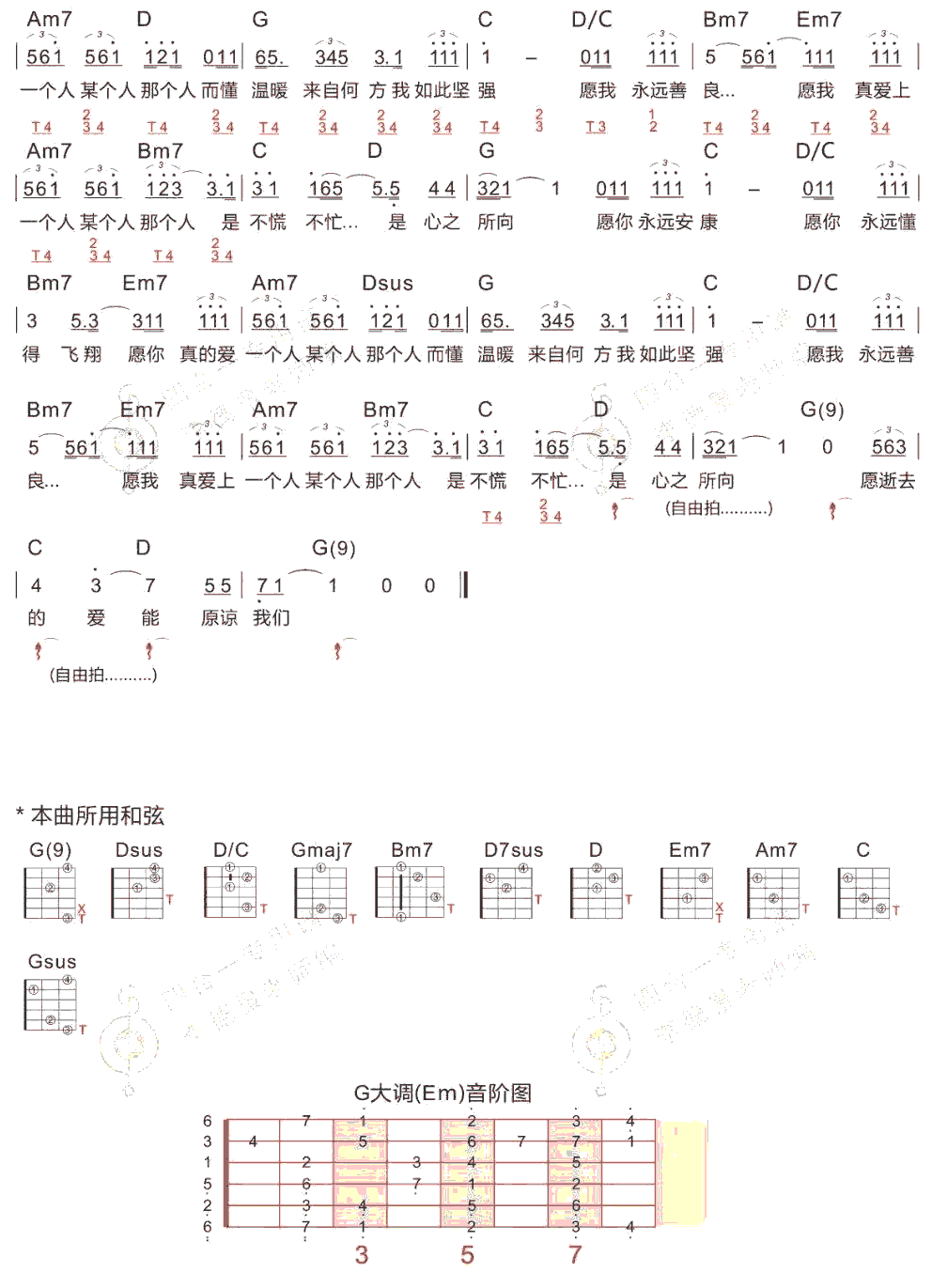 《言不由衷》简谱