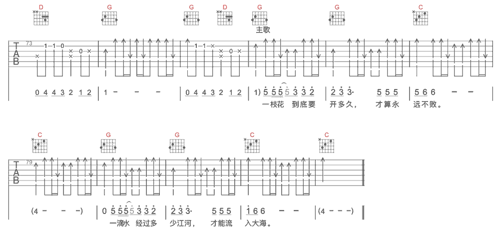 《最好的安排》简谱吉他谱对照